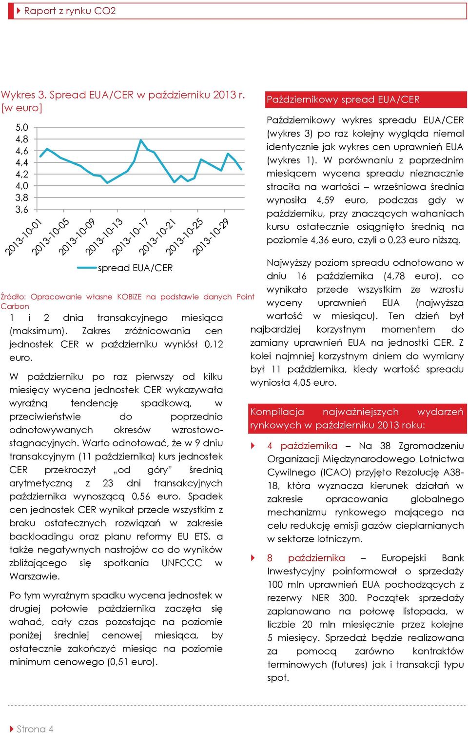 1). W porównaniu z poprzednim miesiącem wycena spreadu nieznacznie straciła na wartości wrześniowa średnia wynosiła 4,59 euro, podczas gdy w październiku, przy znaczących wahaniach kursu ostatecznie