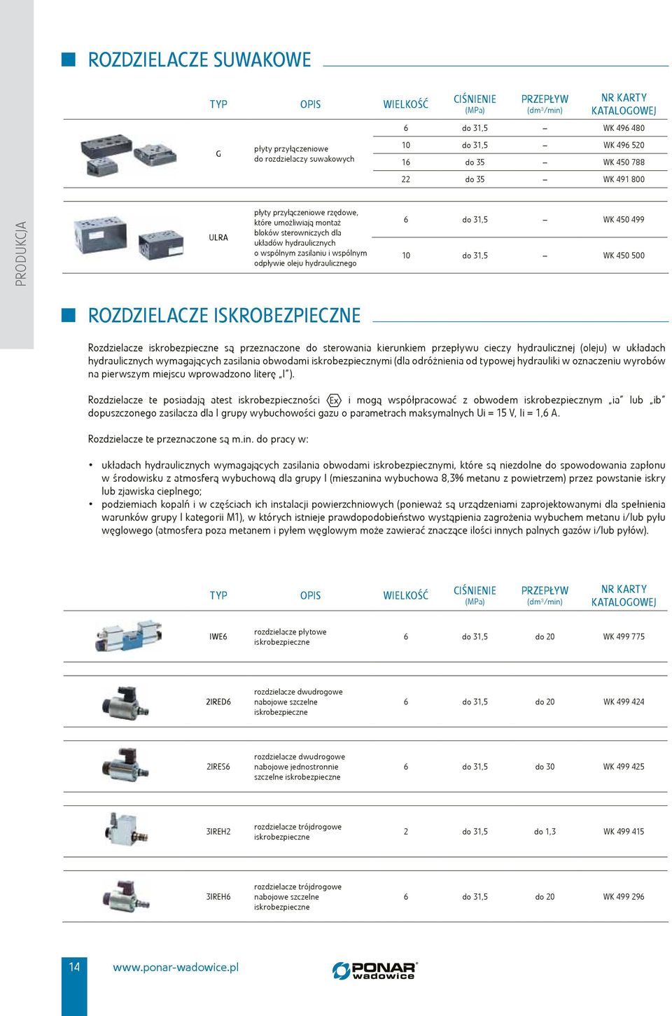 do 31,5 WK 450 499 10 do 31,5 WK 450 500 ROZDZIELACZE ISKROBEZPIECZNE Rozdzielacze iskrobezpieczne są przeznaczone do sterowania kierunkiem przepływu cieczy hydraulicznej (oleju) w układach