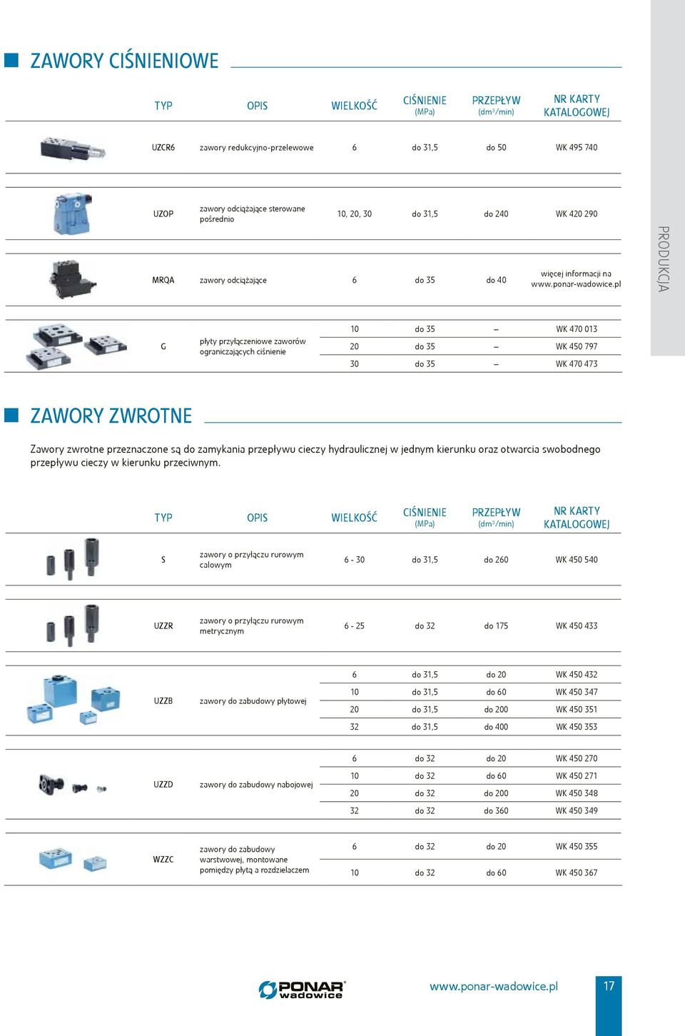 pl PRODUKCJA G płyty przyłączeniowe zaworów ograniczających ciśnienie 10 do 35 WK 470 013 20 do 35 WK 450 797 30 do 35 WK 470 473 ZAWORY ZWROTNE Zawory zwrotne przeznaczone są do zamykania przepływu