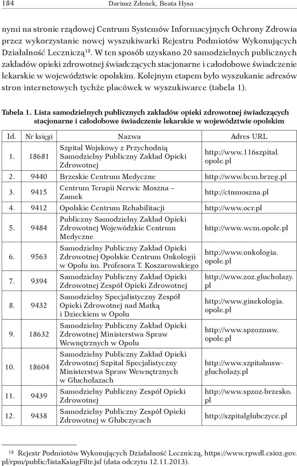 Kolejnym etapem było wyszukanie adresów stron internetowych tychże placówek w wyszukiwarce (tabela 1). Tabela 1.