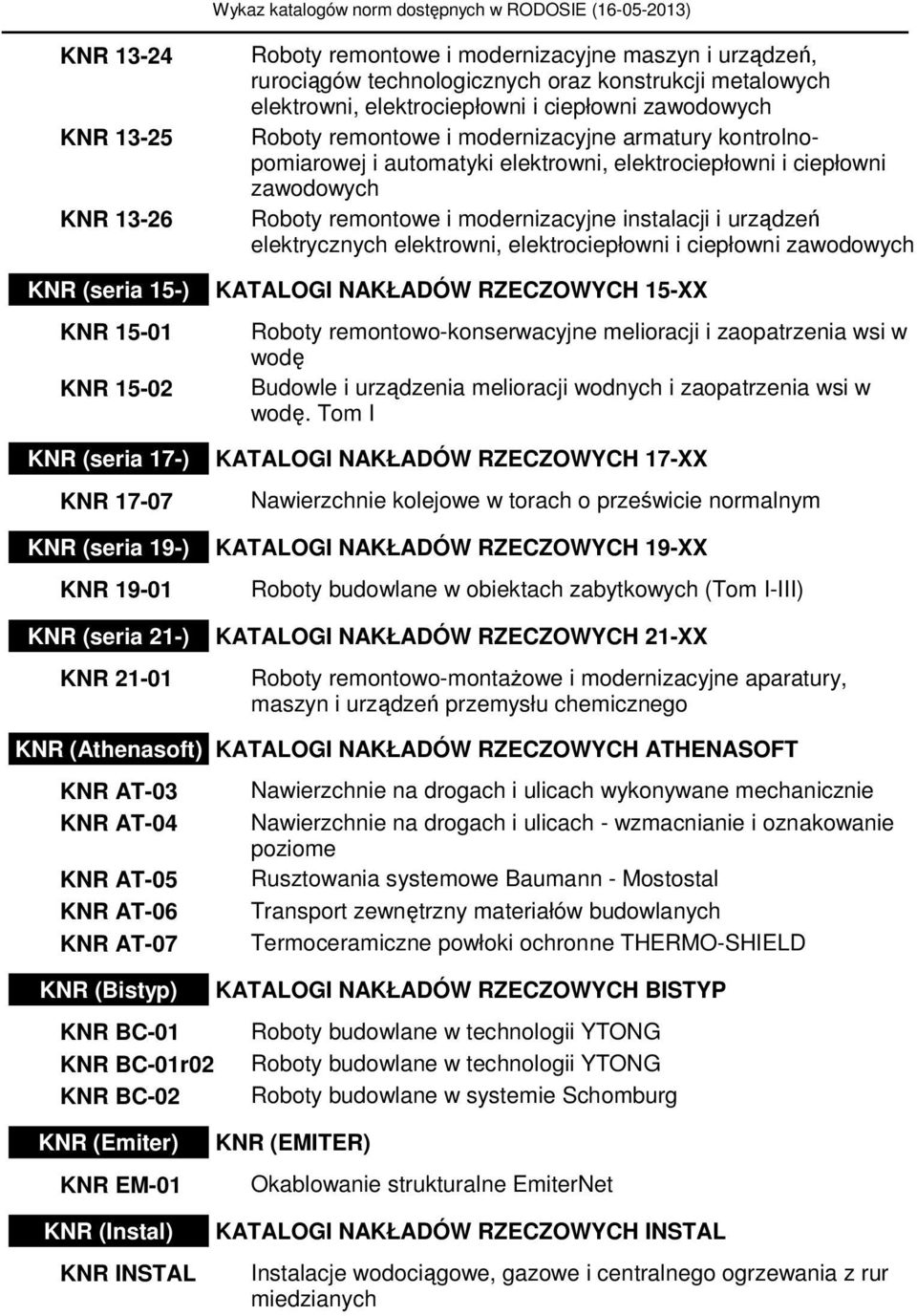 modernizacyjne armatury kontrolnopomiarowej i automatyki elektrowni, elektrociepłowni i ciepłowni zawodowych Roboty remontowe i modernizacyjne instalacji i urządzeń elektrycznych elektrowni,