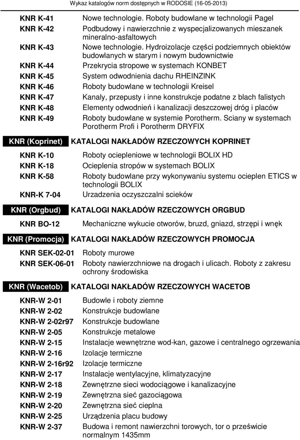 Hydroizolacje części podziemnych obiektów budowlanych w starym i nowym budownictwie Przekrycia stropowe w systemach KONBET System odwodnienia dachu RHEINZINK Roboty budowlane w technologii Kreisel