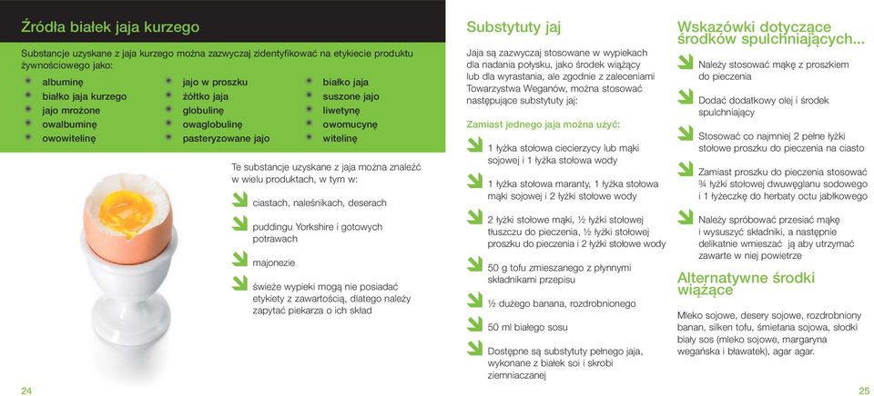 gotowych potrawach majonezie białko jaja suszone jajo liwetynę owomucynę witelinę świeże wypieki mogą nie posiadać etykiety z zawartością, dlatego należy zapytać piekarza o ich skład Substytuty jaj