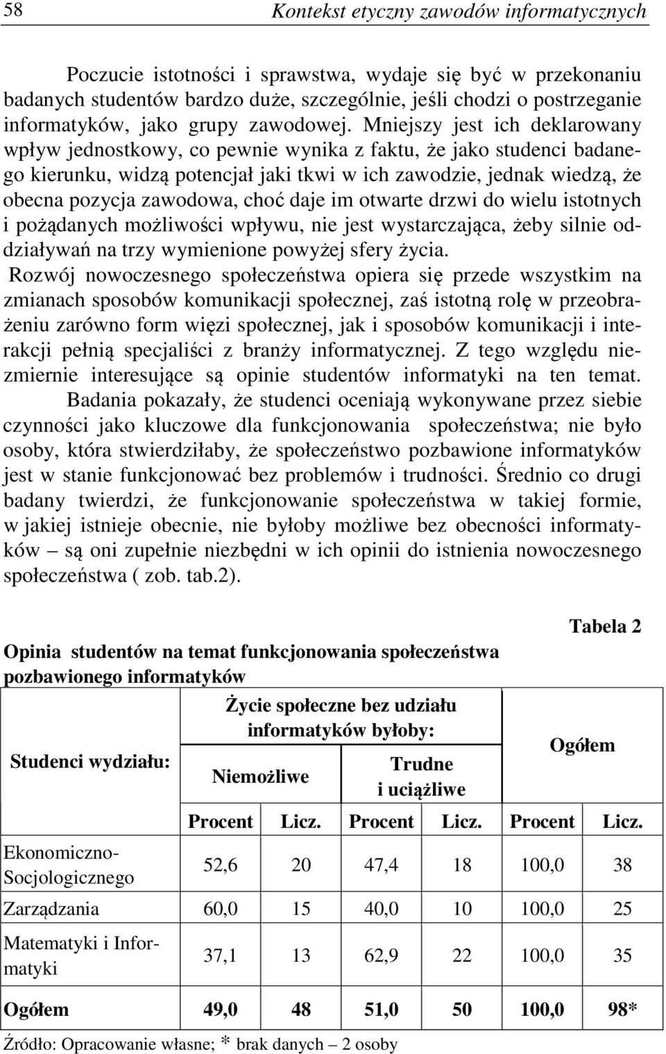 choć daje im otwarte drzwi do wielu istotnych i pożądanych możliwości wpływu, nie jest wystarczająca, żeby silnie oddziaływań na trzy wymienione powyżej sfery życia.