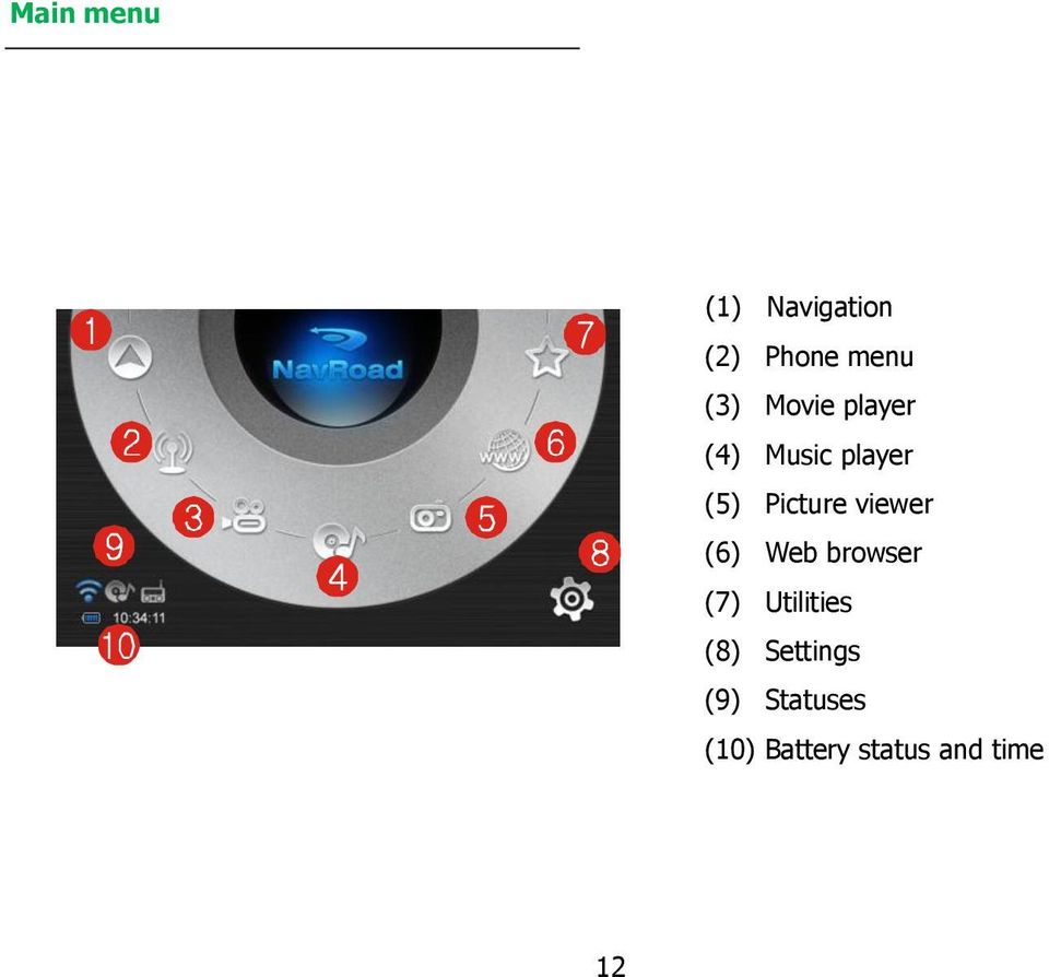 viewer (6) Web browser (7) Utilities (8)