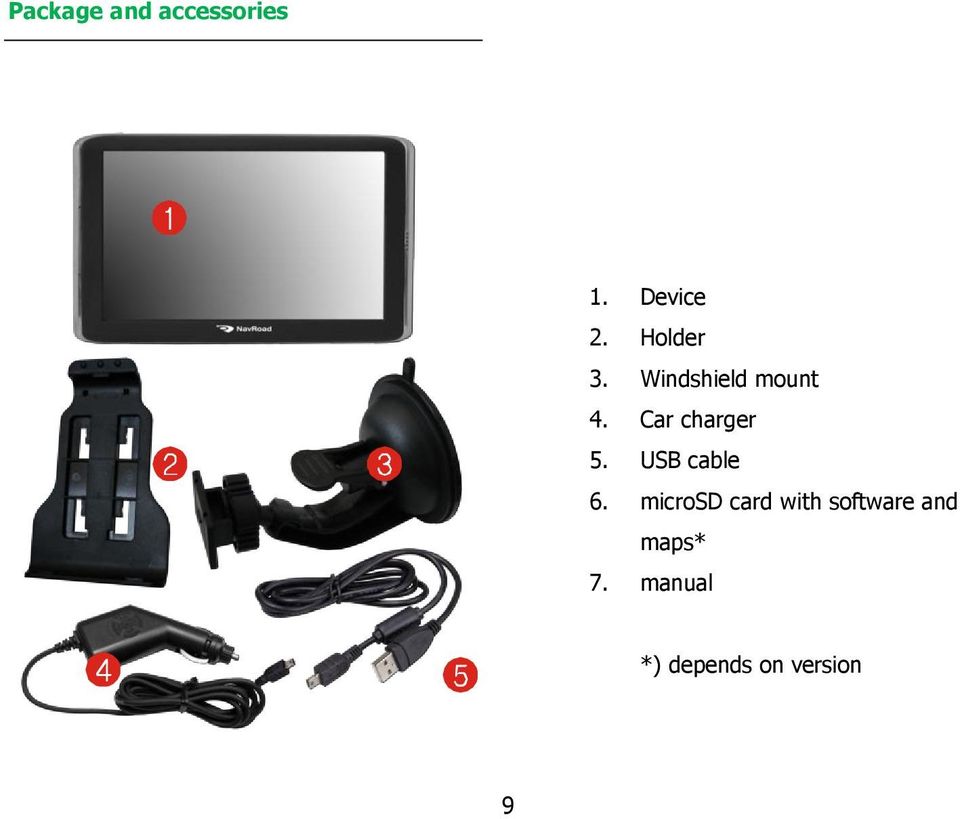 Car charger 5. USB cable 6.