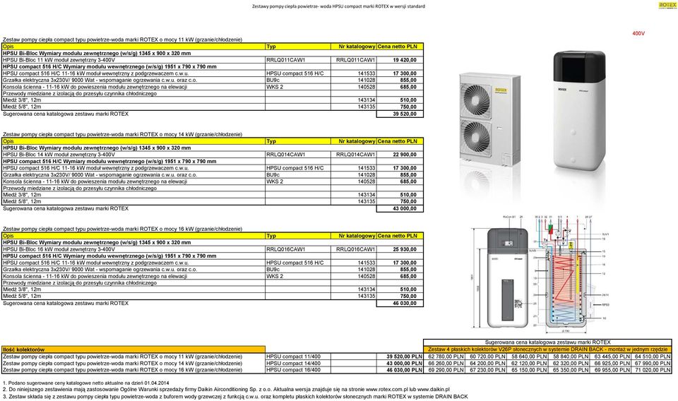 510,00 katalogowa zestawu marki ROTEX 46 030,00 katalogowa zestawu marki ROTEX HPSU compact 11/400 39 520,00 PLN 62 780,00 PLN 60 720,00 PLN 58 640,00 PLN 58 840,00 PLN 63 445,00 PLN 64 510,00 PLN