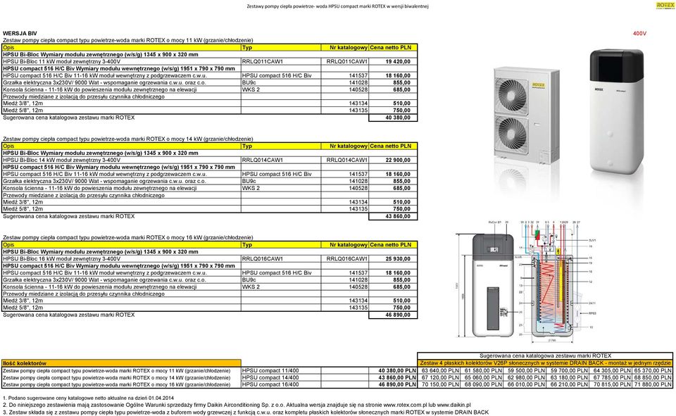 WKS 2 140528 685,00 143134 510,00 katalogowa zestawu marki ROTEX 46 890,00 katalogowa zestawu marki ROTEX HPSU compact 11/400 40 380,00 PLN 63 640,00 PLN 61 580,00 PLN 59 500,00 PLN 59 700,00 PLN 64