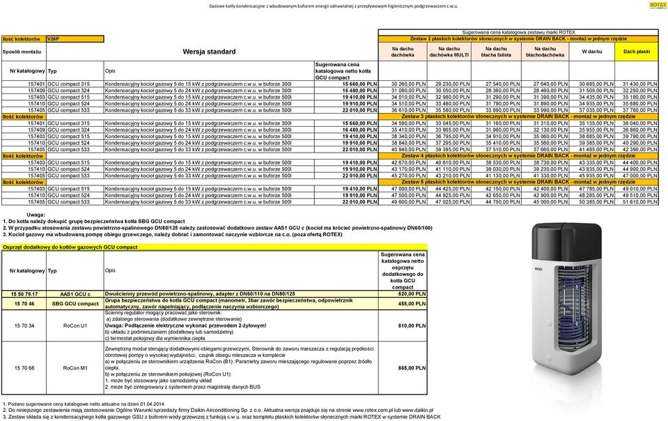 PLN 32 980,00 PLN 31 290,00 PLN 31 390,00 PLN 34 435,00 PLN 35 180,00 PLN 157410 GCU compact 524 19 910,00 PLN 34 510,00 PLN 33 480,00 PLN 31 790,00 PLN 31 890,00 PLN 34 935,00 PLN 35 680,00 PLN