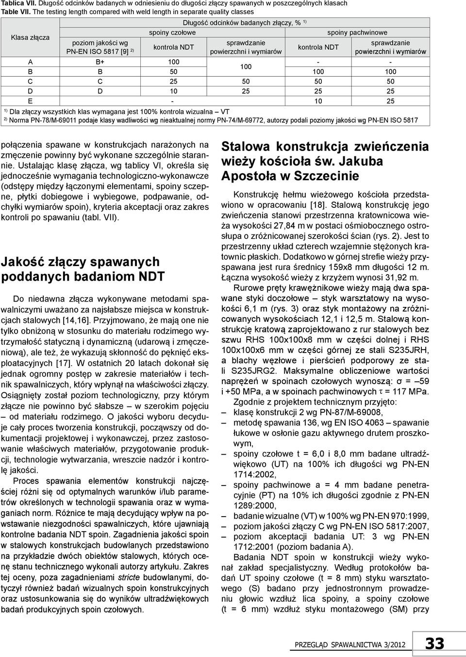 powierzchni i wymiarów kontrola NDT pachwinowe sprawdzanie powierzchni i wymiarów A B+ 100 - - 100 B B 50 100 100 C C 25 50 50 50 D D 10 25 25 25 E - 10 25 1) Dla złączy wszystkich klas wymagana jest