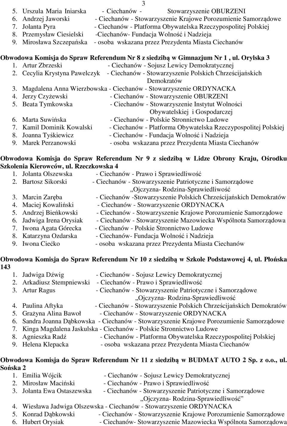 Mirosława Szczepańska - osoba wskazana przez Prezydenta Miasta Ciechanów Obwodowa Komisja do Spraw Referendum Nr 8 z siedzibą w Gimnazjum Nr 1, ul. Orylska 3 1.