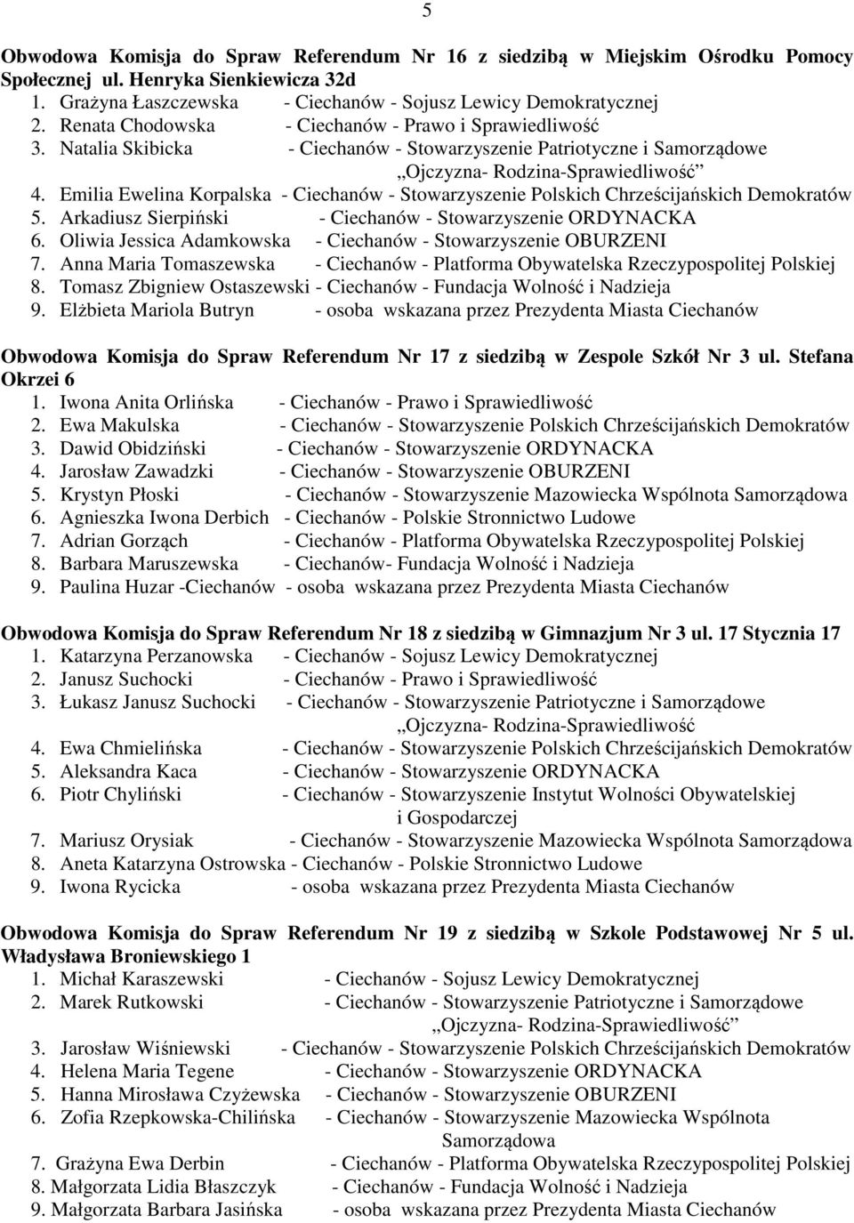 Emilia Ewelina Korpalska - Ciechanów - Stowarzyszenie Polskich Chrześcijańskich Demokratów 5. Arkadiusz Sierpiński - Ciechanów - Stowarzyszenie ORDYNACKA 6.