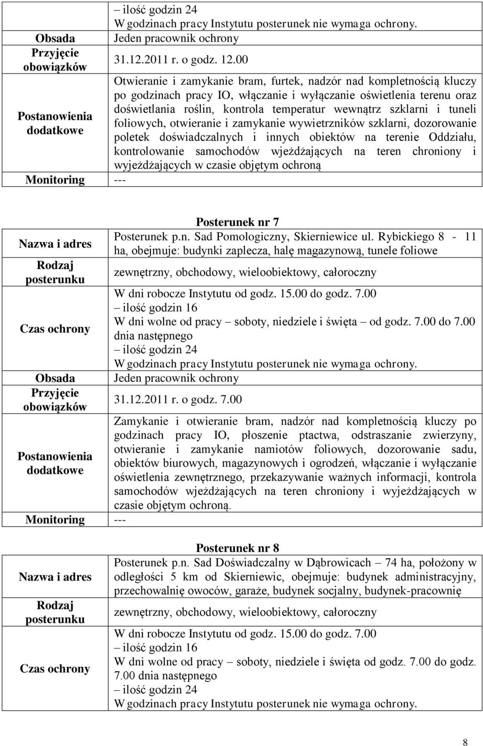 szklarni i tuneli foliowych, otwieranie i zamykanie wywietrzników szklarni, dozorowanie poletek doświadczalnych i innych obiektów na terenie Oddziału, kontrolowanie samochodów wjeżdżających na teren