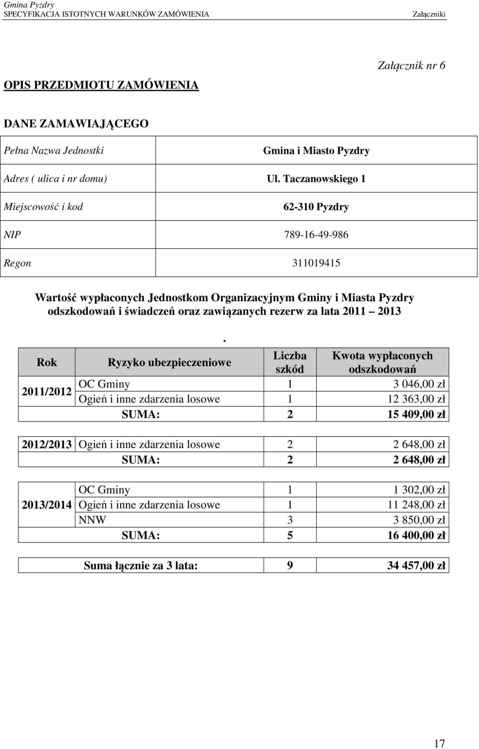 rezerw za lata 2011 2013 Rok 2011/2012.