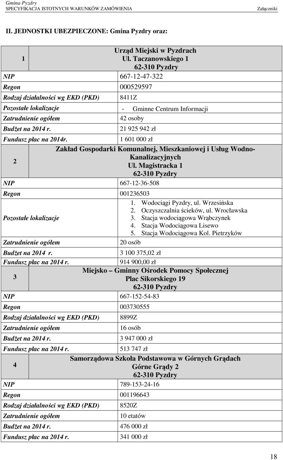 42 osoby 21 925 942 zł Fundusz płac na 2014r. 1 601 000 zł Zakład Gospodarki Komunalnej, Mieszkaniowej i Usług Wodno- Kanalizacyjnych 2 Ul. Magistracka 1 62-310 NIP 667-12-36-508 Regon 001236503 1.