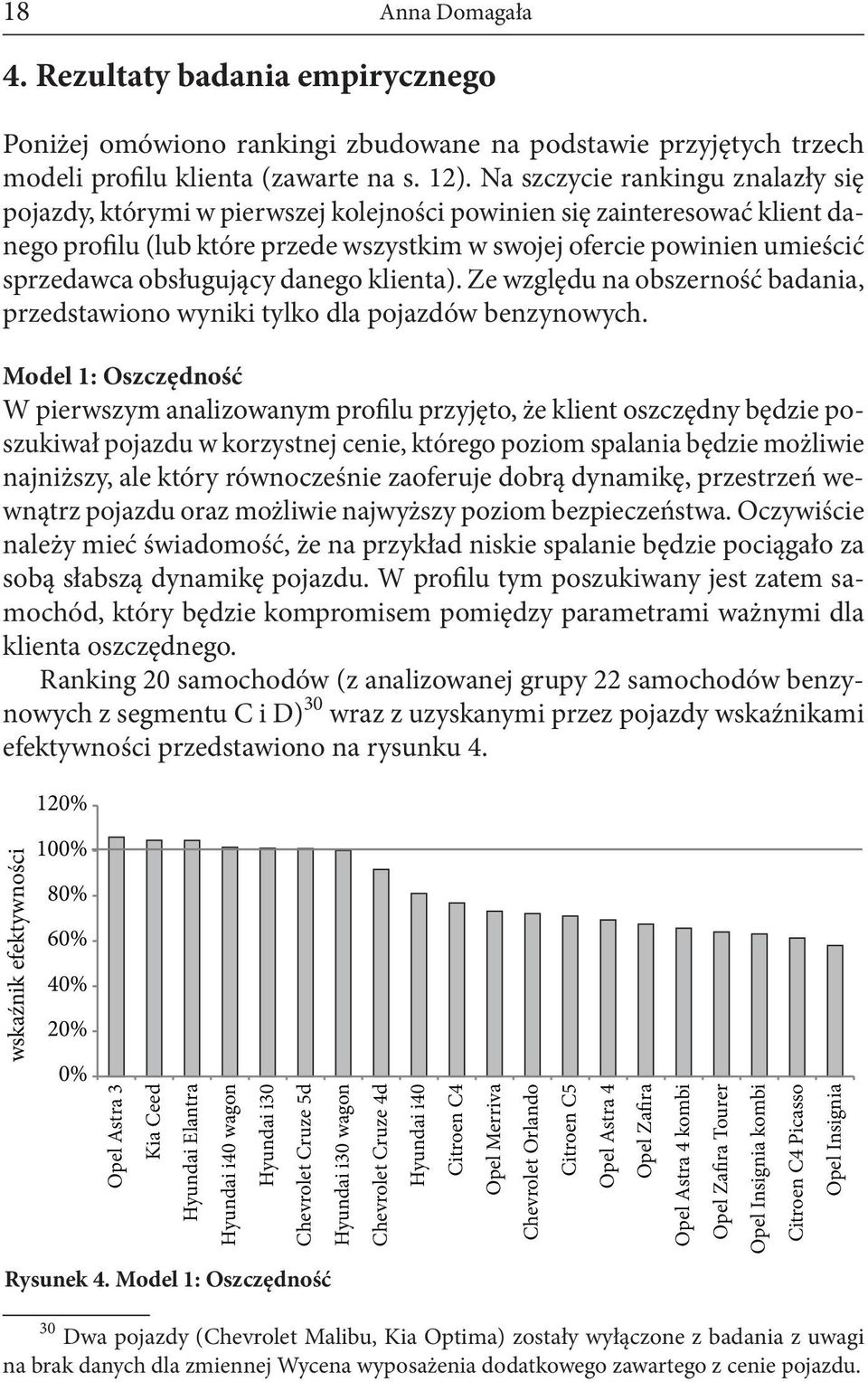 obsługujący danego klienta). Ze względu na obszerność badania, przedstawiono wyniki tylko dla pojazdów benzynowych.