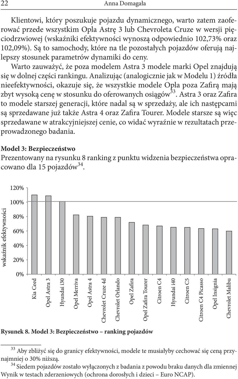 Warto zauważyć, że poza modelem Astra 3 modele marki Opel znajdują się w dolnej części rankingu.