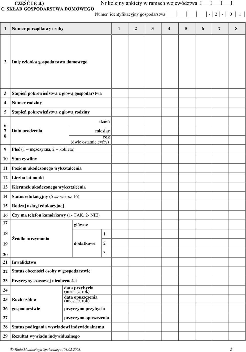 Numer rodziny 5 Stopień pokrewieństwa z głową rodziny 6 7 8 Data urodzenia 9 Płeć (1 mężczyzna, 2 kobieta) 10 Stan cywilny 11 Poziom ukończonego wykształcenia 12 Liczba lat nauki 13 Kierunek