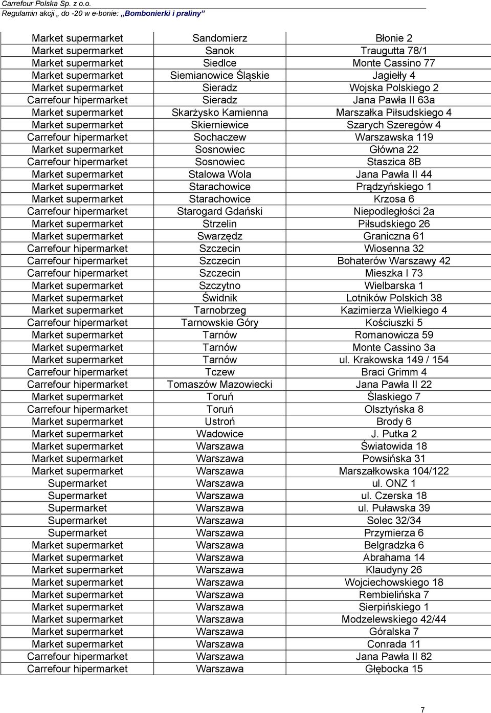 hipermarket Sochaczew Warszawska 119 Market supermarket Sosnowiec Główna 22 Carrefour hipermarket Sosnowiec Staszica 8B Market supermarket Stalowa Wola Jana Pawła II 44 Market supermarket