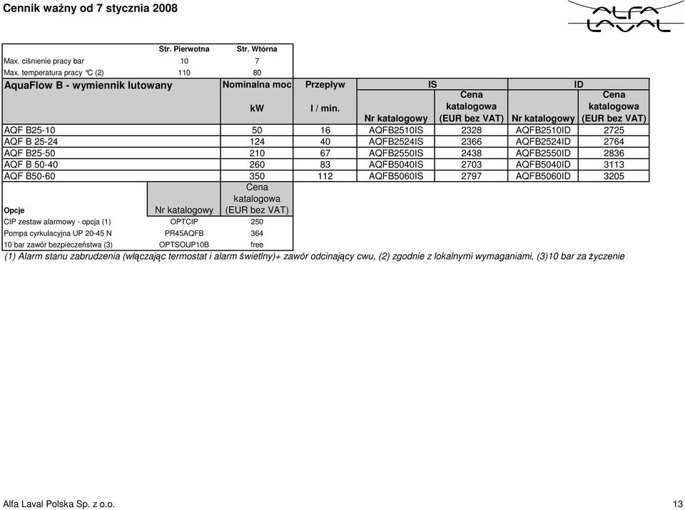 250 Cena ID Cena Nr katalogowy Nr katalogowy 50 16 AQFB2510IS 2328 AQFB2510ID 2725 124 40 AQFB2524IS 2366 AQFB2524ID 2764 210 67 AQFB2550IS 2438 AQFB2550ID 2836 260 83 AQFB5040IS 2703 AQFB5040ID