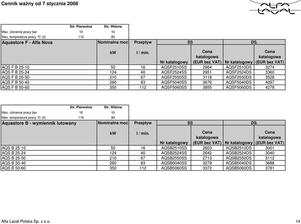 Cena Cena Nr katalogowy Nr katalogowy 50 16 AQSF2510SS 2864 AQSF2510DS 3274 124 40 AQSF2524SS 2951 AQSF2524DS 3360 210 67 AQSF2550SS 3118 AQSF2550DS 3528 260 83 AQSF5040SS 3676 AQSF5040DS 4097 350