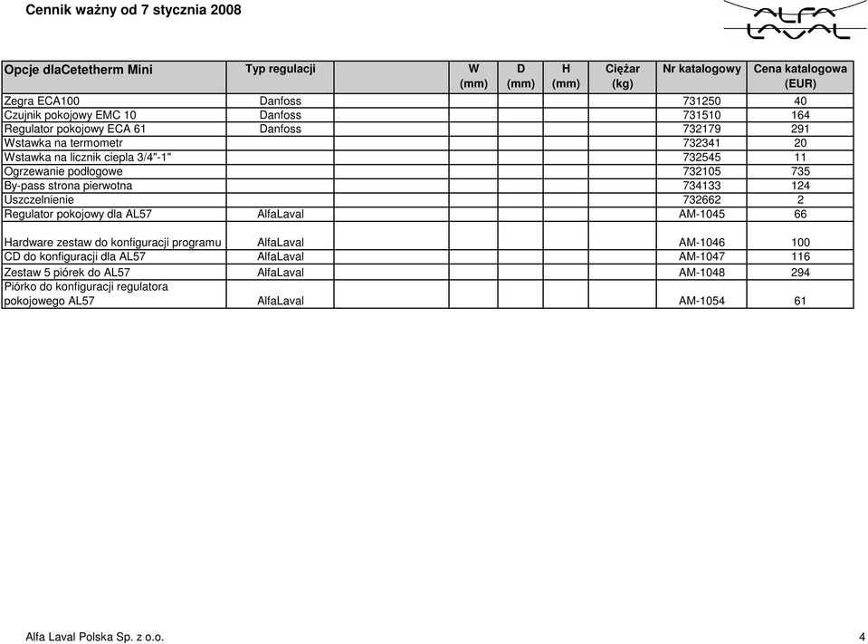 pierwotna 734133 124 Uszczelnienie 732662 2 Regulator pokojowy dla AL57 AlfaLaval AM-1045 66 Hardware zestaw do konfiguracji programu AlfaLaval AM-1046 100 CD do