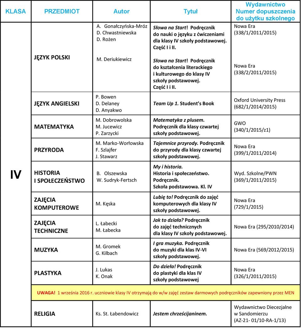 Student s Book Matematyka z plusem. Podręcznik dla klasy czwartej Tajemnice przyrody. Podręcznik do przyrody dla klasy czwartej My i historia. Historia i społeczeństwo. Podręcznik. Szkoła podstawowa.