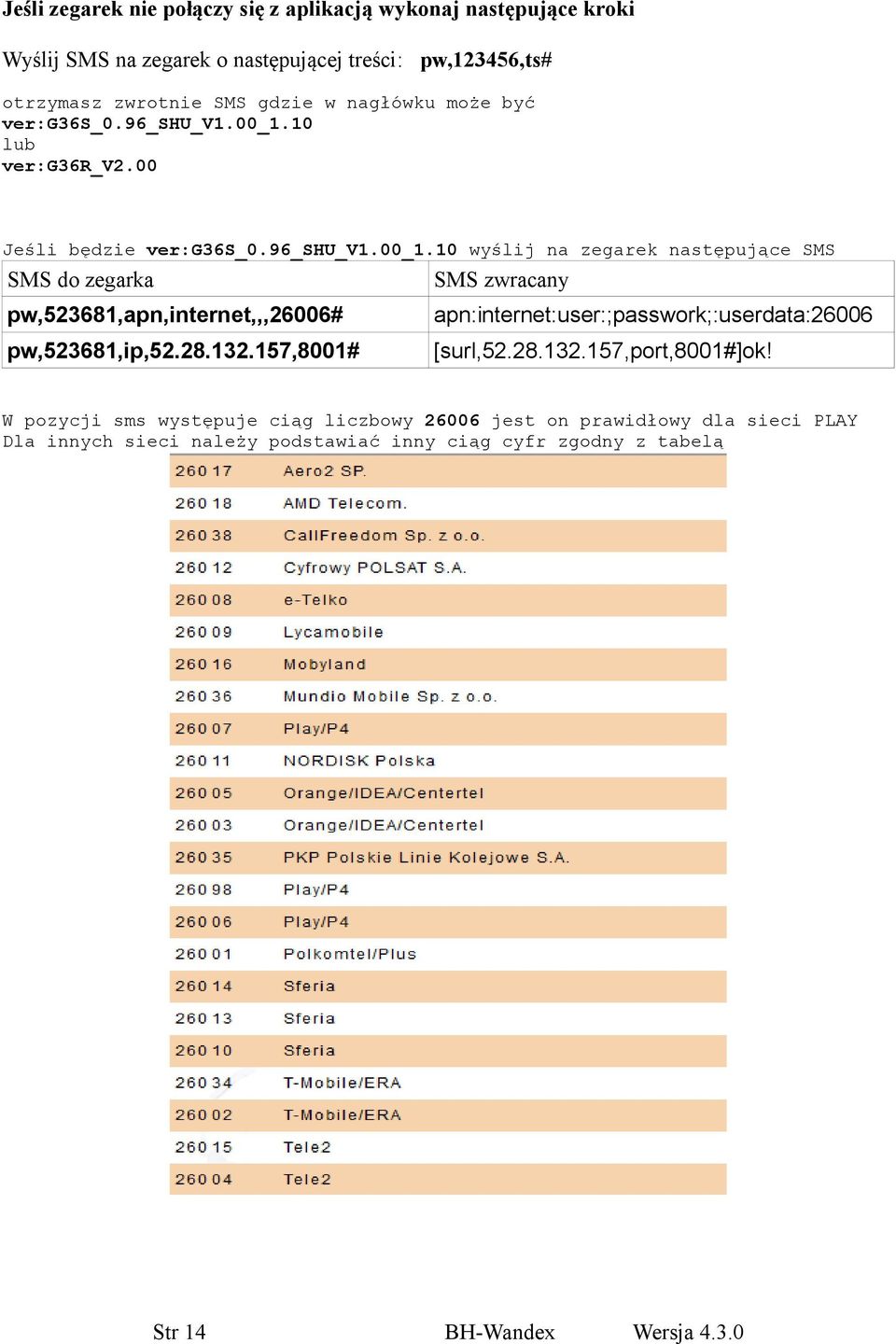 10 lub ver:g36r_v2.00 Jeśli będzie ver:g36s_0.96_shu_v1.00_1.