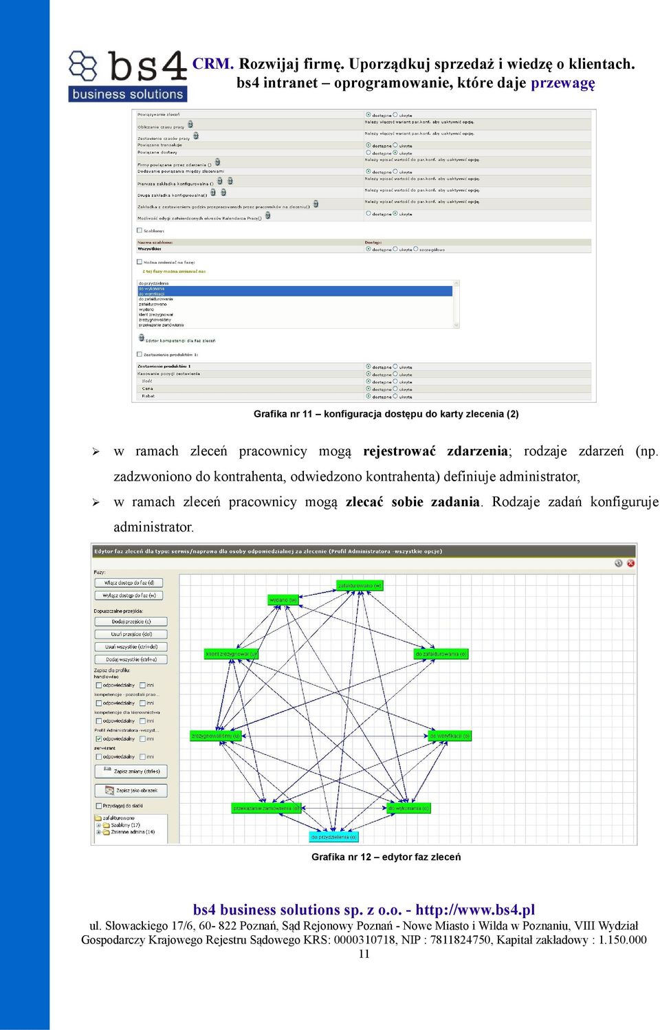 zadzwoniono do kontrahenta, odwiedzono kontrahenta) definiuje administrator, w