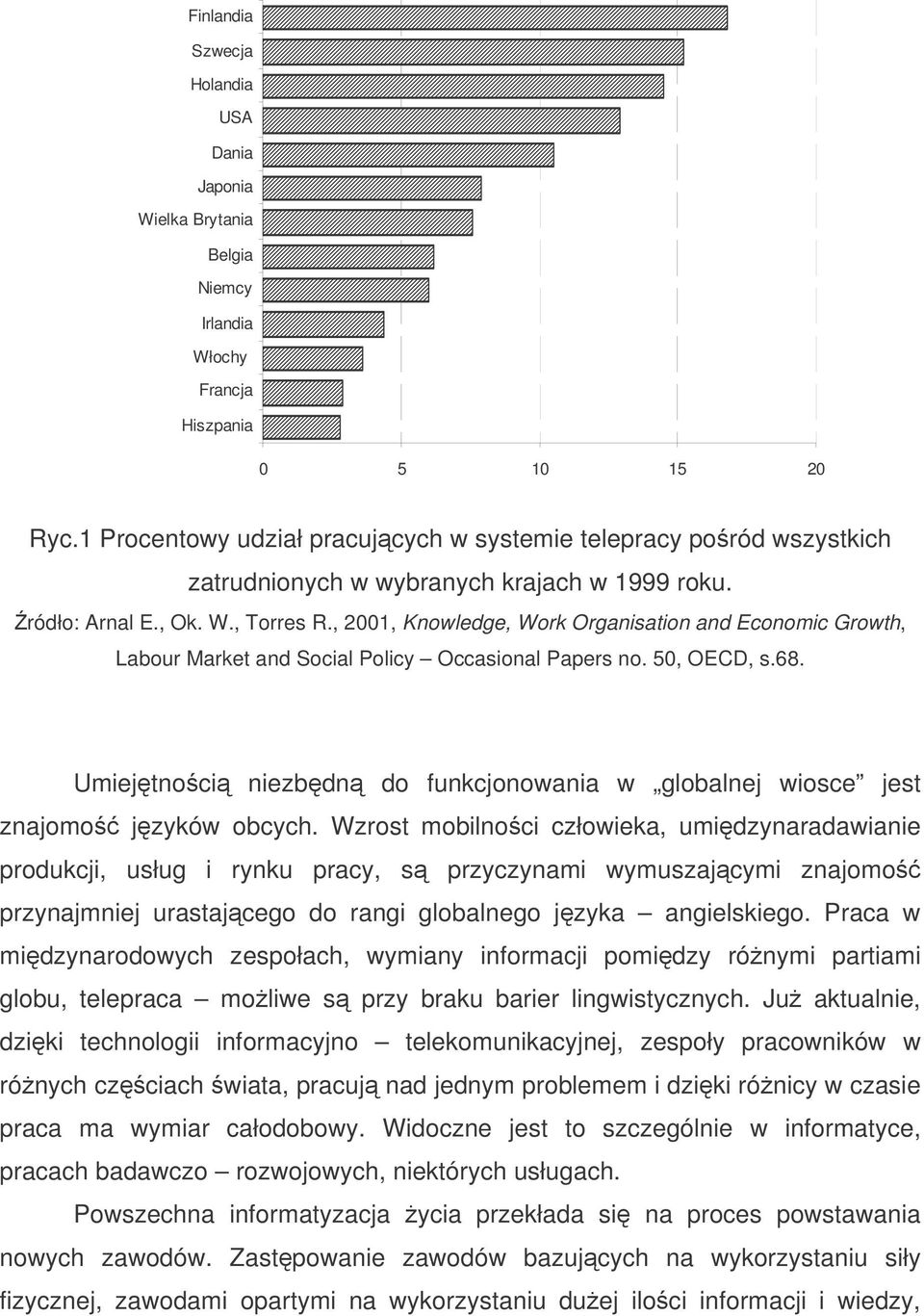 , 2001, Knowledge, Work Organisation and Economic Growth, Labour Market and Social Policy Occasional Papers no. 50, OECD, s.68.