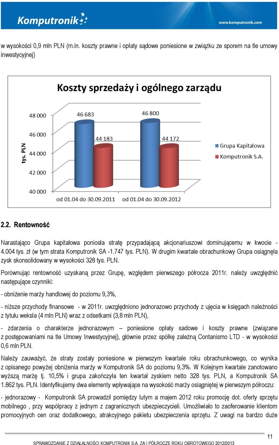 W drugim kwartale obrachunkowy Grupa osiągnęła zysk skonsolidowany w wysokości 328 tys. PLN. Porównując rentowność uzyskaną przez Grupę, względem pierwszego półrocza 2011r.