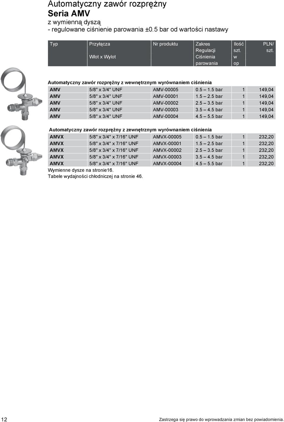 5 bar 1 149,04 AMV 5/8" x 3/4" UNF AMV-00004 4.5 5.5 bar 1 149,04 Automatyczny zawór rozpr ny z zewn trznym wyrównaniem ci nienia AMVX 5/8" x 3/4" x 7/16" UNF AMVX-00005 0.5 1.