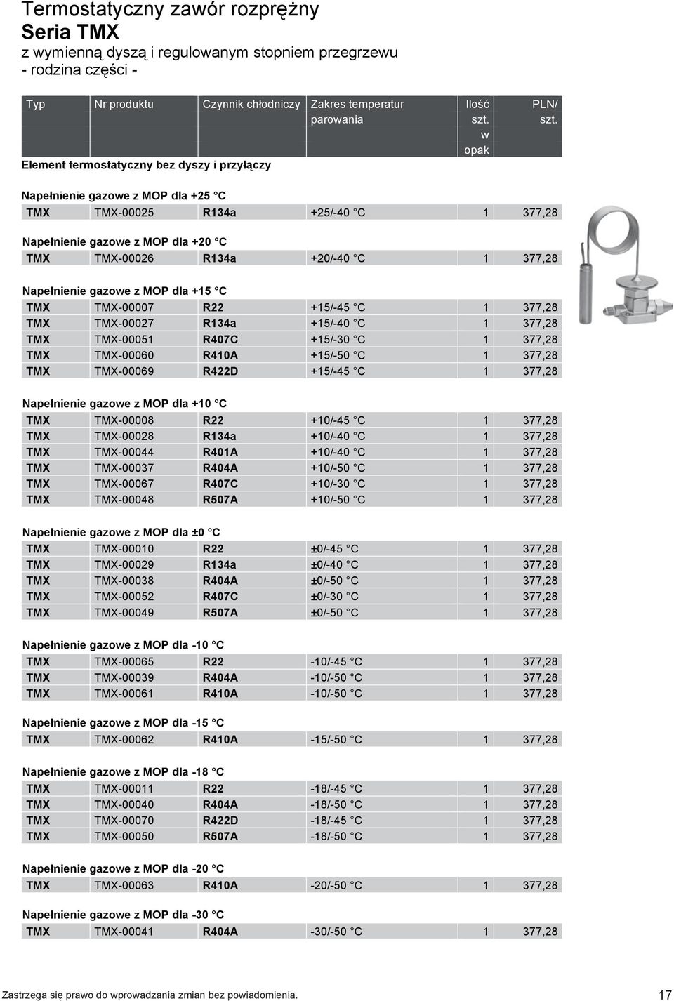 nienie gazowe z MOP dla +15 C -00007 R22 +15/-45 C 1 377,28-00027 R134a +15/-40 C 1 377,28-00051 R407C +15/-30 C 1 377,28-00060 R410A +15/-50 C 1 377,28-00069 R422D +15/-45 C 1 377,28 Nape nienie