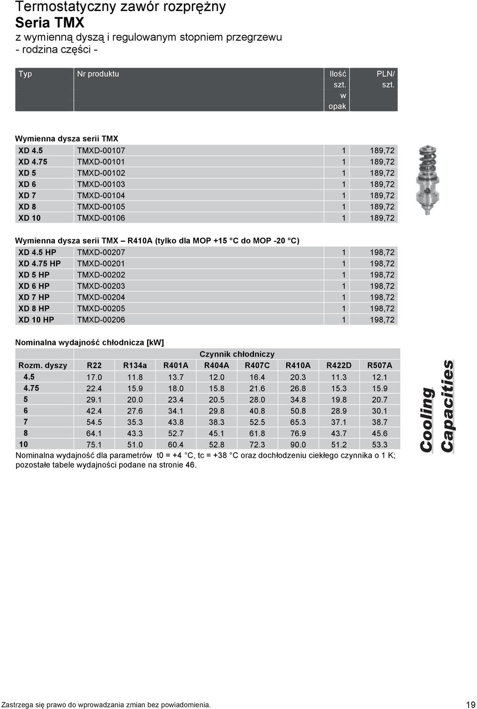 75 D-00101 1 189,72 XD 5 D-00102 1 189,72 XD 6 D-00103 1 189,72 XD 7 D-00104 1 189,72 XD 8 D-00105 1 189,72 XD 10 D-00106 1 189,72 Wymienna dysza serii R410A (tylko dla MOP +15 C do MOP -20 C) XD 4.