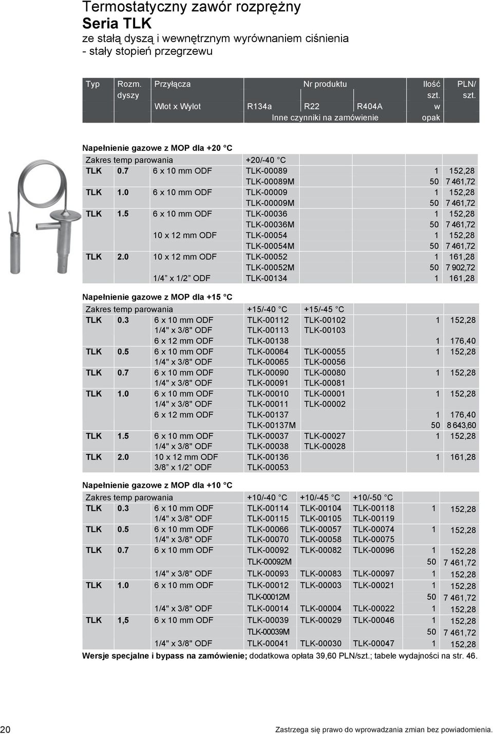 7 6 x 10 mm ODF TLK-00089 1 152,28 TLK-00089M 50 7 461,72 TLK 1.0 6 x 10 mm ODF TLK-00009 1 152,28 TLK-00009M 50 7 461,72 TLK 1.