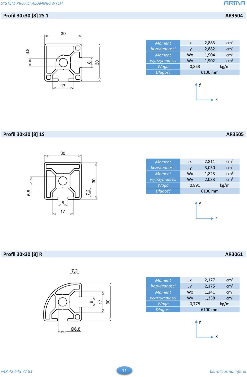 Moment W 1,823 cm 3 wtrzmałości W 2,033 cm 3 Waga 0,891 kg/m 6100 mm Profil 3030 [8] R AR3061 Moment J 2,177