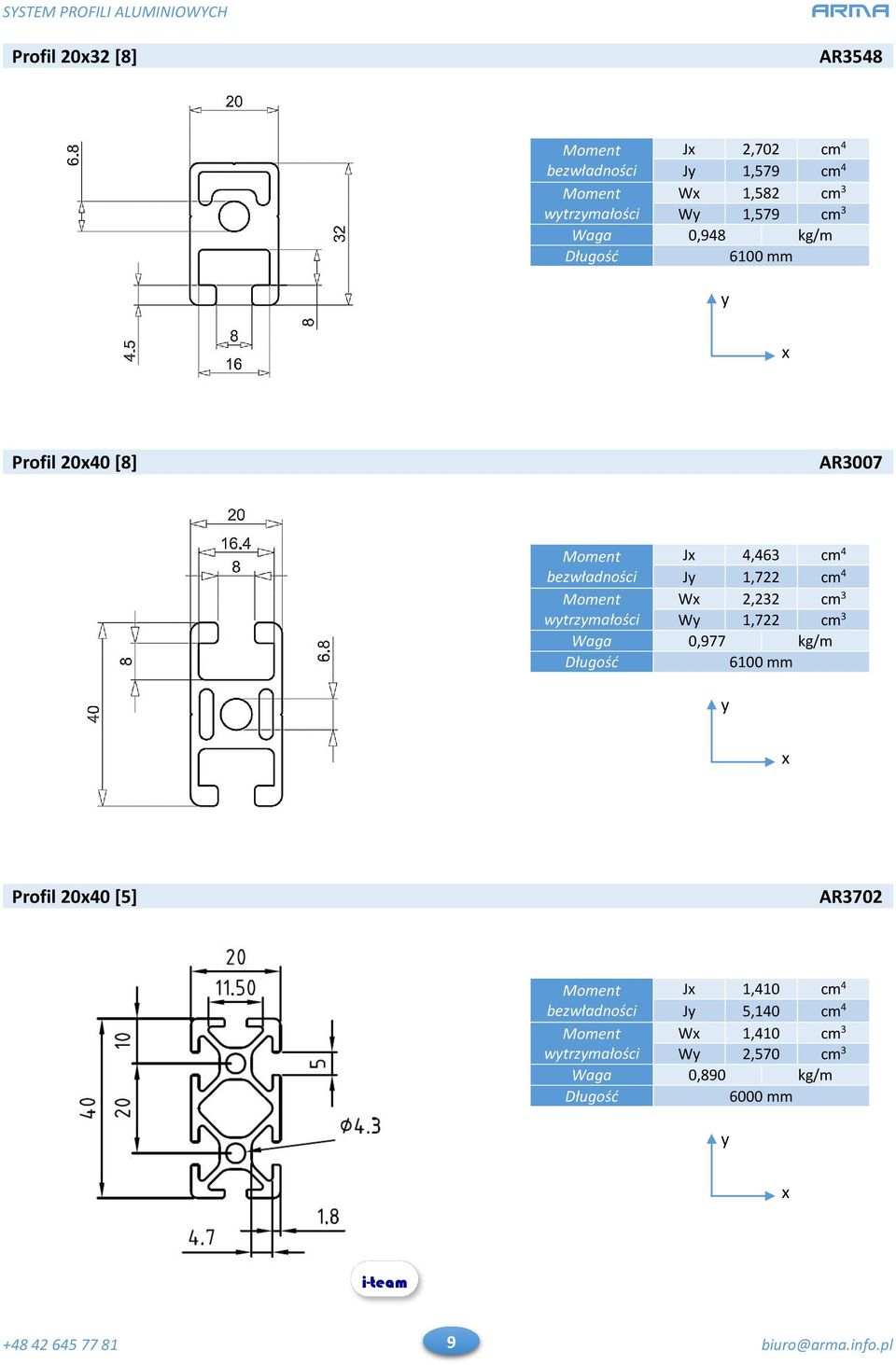 2,232 cm 3 wtrzmałości W 1,722 cm 3 Waga 0,977 kg/m 6100 mm Profil 2040 [5] AR3702 Moment J 1,410 cm 4