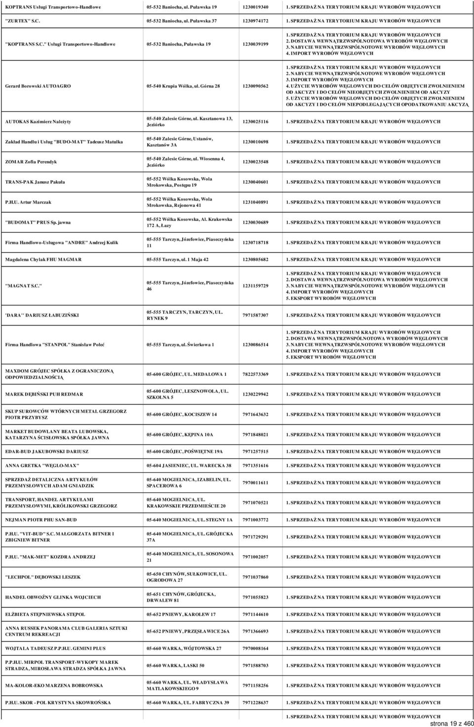 Górna 28 1230090562 3. IMPORT WYROBÓW WĘGLOWYCH 4. UŻYCIE WYROBÓW WĘGLOWYCH DO CELÓW OBJĘTYCH ZWOLNIENIEM 5.