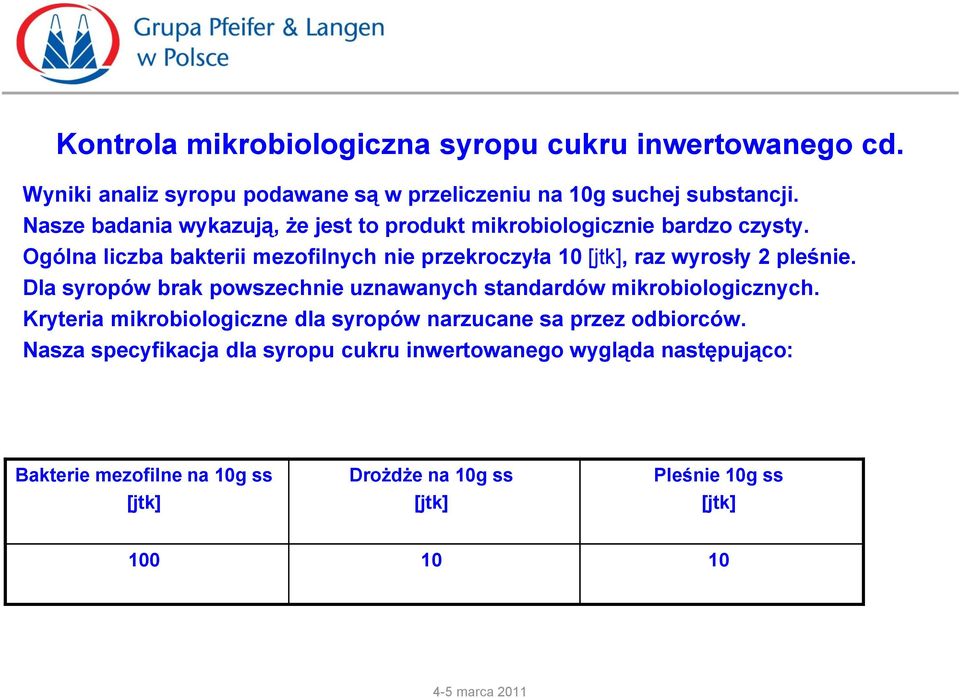 Ogólna liczba bakterii mezofilnych nie przekroczyła 10 [jtk], raz wyrosły 2 pleśnie.