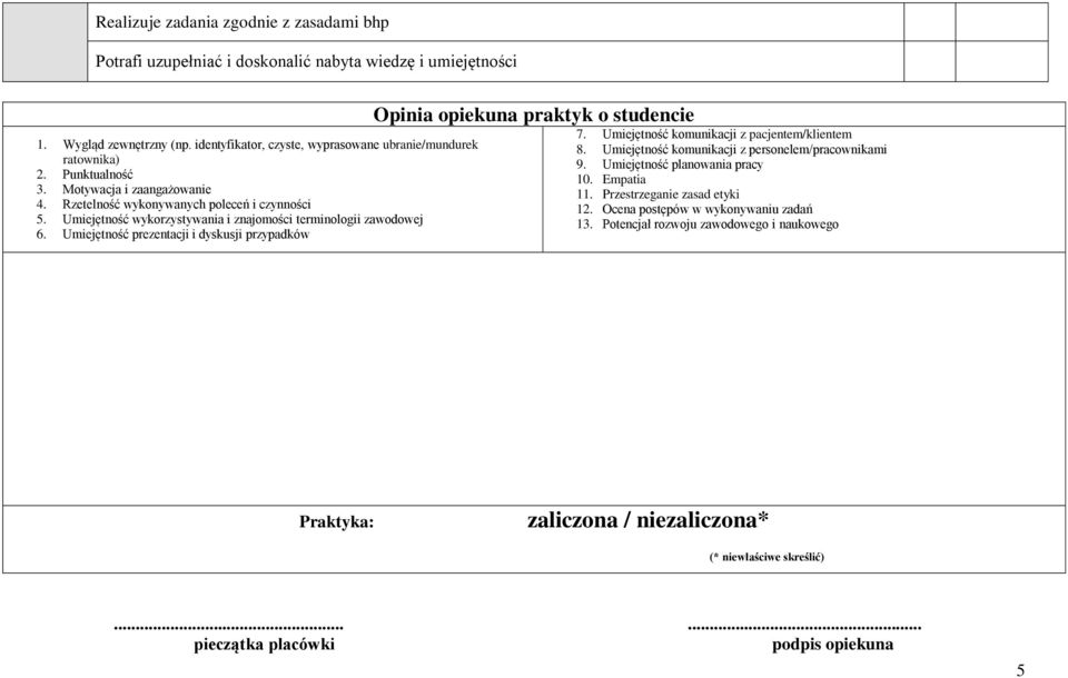 Umiejętność prezentacji i dyskusji przypadków Opinia opiekuna praktyk o studencie 7. Umiejętność komunikacji z pacjentem/klientem 8. Umiejętność komunikacji z personelem/pracownikami 9.