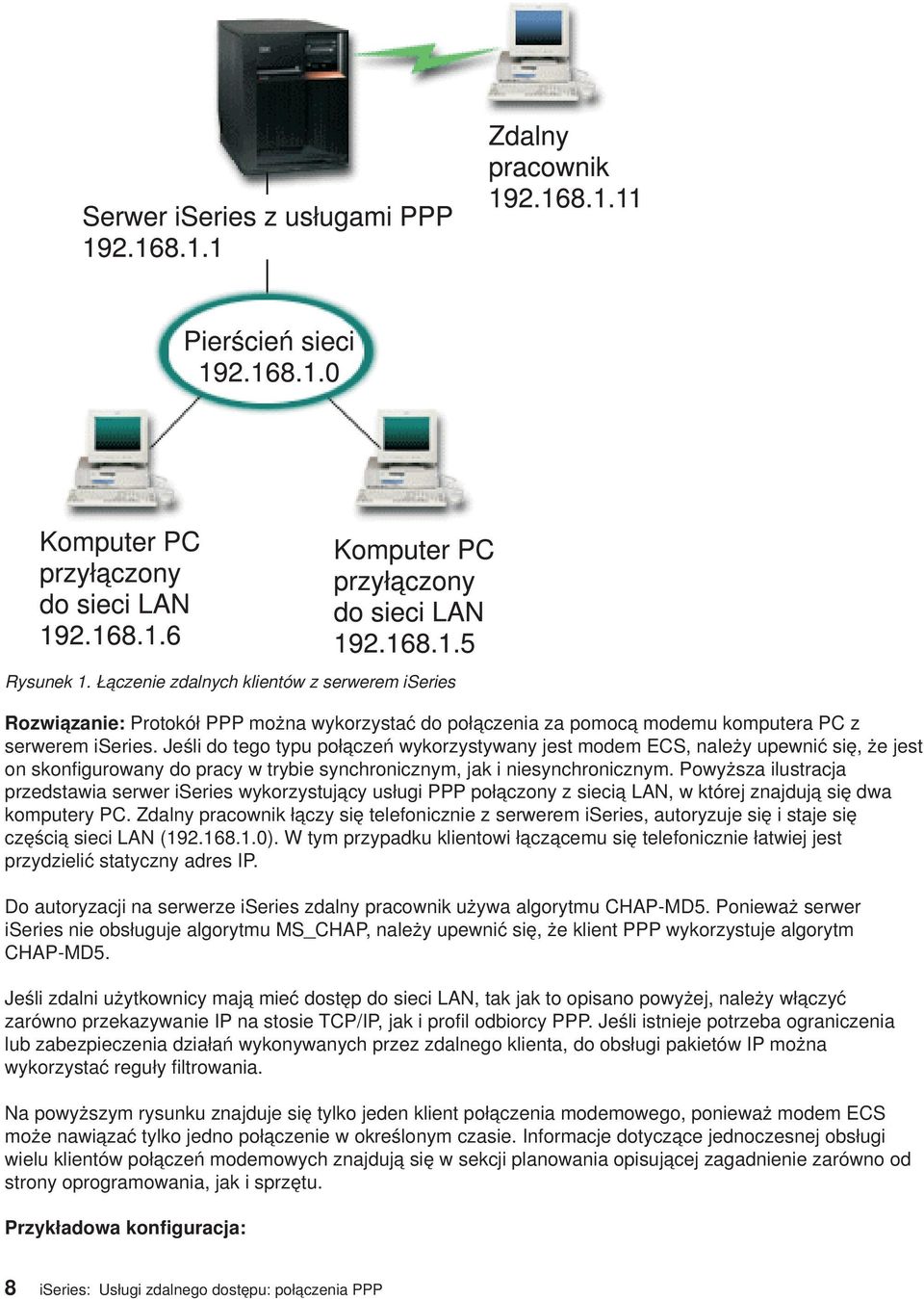 Powyższa ilustracja przedstawia serwer iseries wykorzystujący usługi PPP połączony z siecią LAN, w której znajdują się dwa komputery PC.