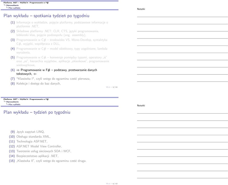 assembly), (3) Programowanie w C# środowisko VS, Mono-Develop, syntaktyka C#, wyjątki, współpraca z DLL, (4) Programowanie w C# model obiektowy, typy uogólnione, lambda wyrażenia, (5) Programowanie w