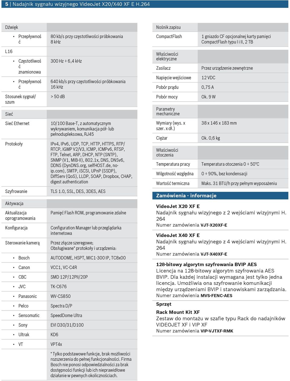 Przepływnoś 300 Hz 6,4 khz 640 kb/s przy częstotliwości próbkowania 16 khz Właściwości elektryczne Zasilacz Napięcie wejściowe Pobór prąd Przez rządzenie zewnętrzne 12 VDC 0,75 A Stosnek sygnał/ szm