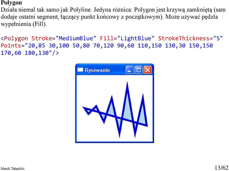 końcowy z początkowym). Może używać pędzla wypełnienia (Fill).