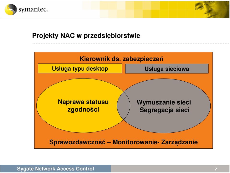 Naprawa statusu zgodności Wymuszanie sieci