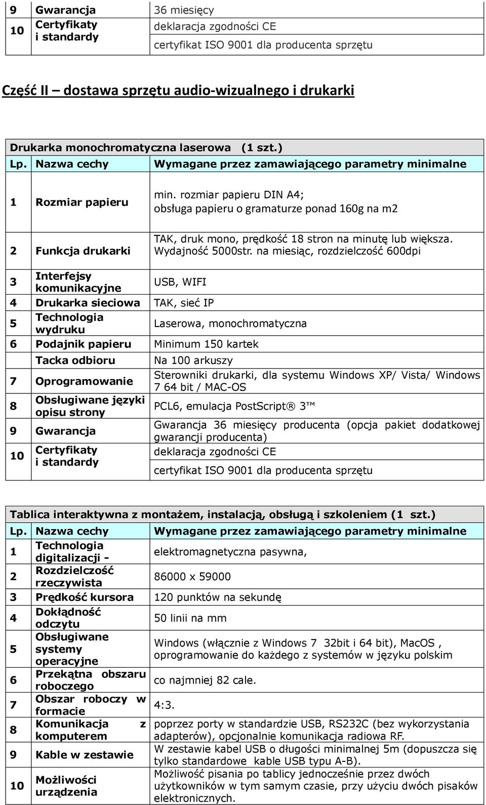 rozmiar papieru DIN A4; obsługa papieru o gramaturze ponad 160g na m2 2 Funkcja drukarki TAK, druk mono, prędkość 18 stron na minutę lub większa. Wydajność 5000str.