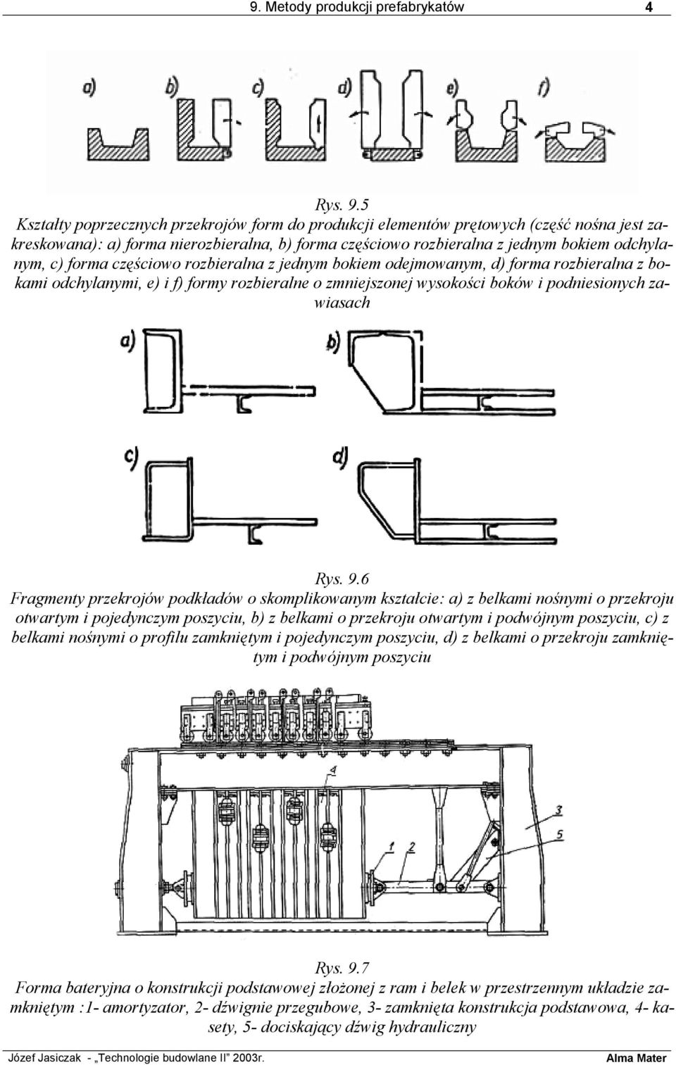 częściowo rozbieralna z jednym bokiem odejmowanym, d) forma rozbieralna z bokami odchylanymi, e) i f) formy rozbieralne o zmniejszonej wysokości boków i podniesionych zawiasach Rys. 9.