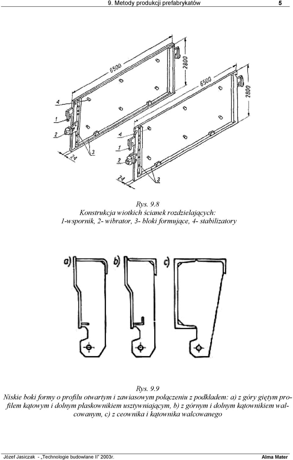 stabilizatory Rys. 9.