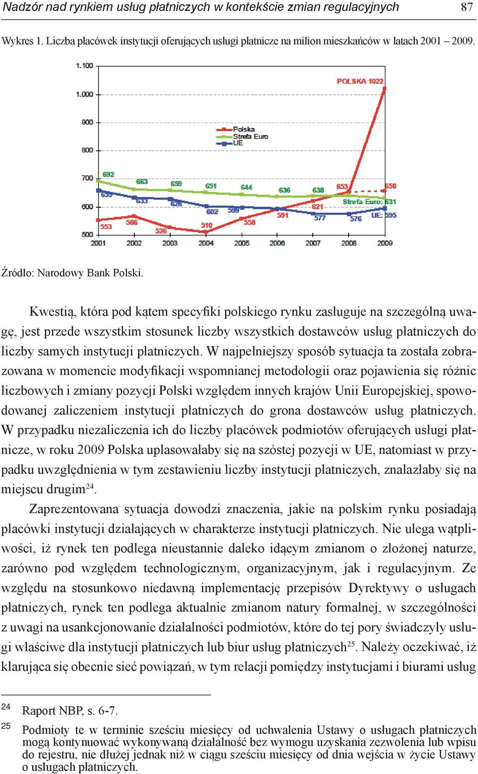 Kwestią, która pod kątem specyfiki polskiego rynku zasługuje na szczególną uwagę, jest przede wszystkim stosunek liczby wszystkich dostawców usług płatniczych do liczby samych instytucji płatniczych.