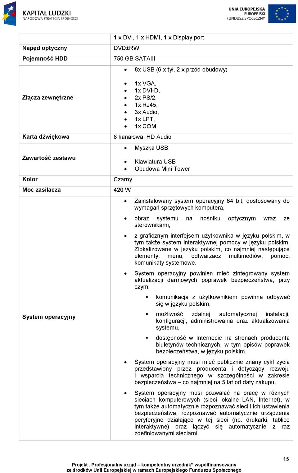 dostosowany do wymagań sprzętowych komputera, obraz systemu na nośniku optycznym wraz ze sterownikami, z graficznym interfejsem użytkownika w języku polskim, w tym także system interaktywnej pomocy w